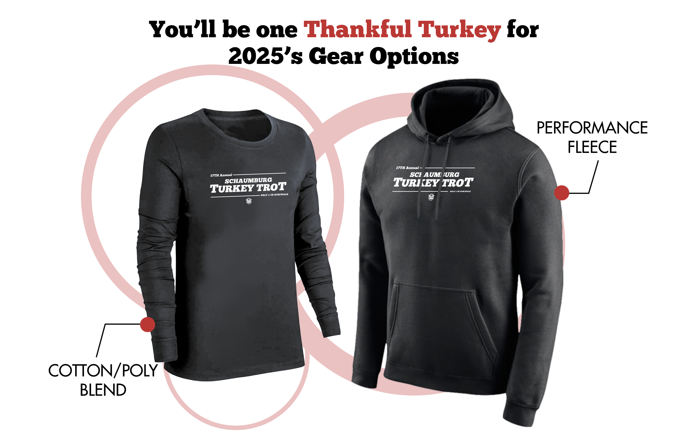 Schaumburg Turkey Trot