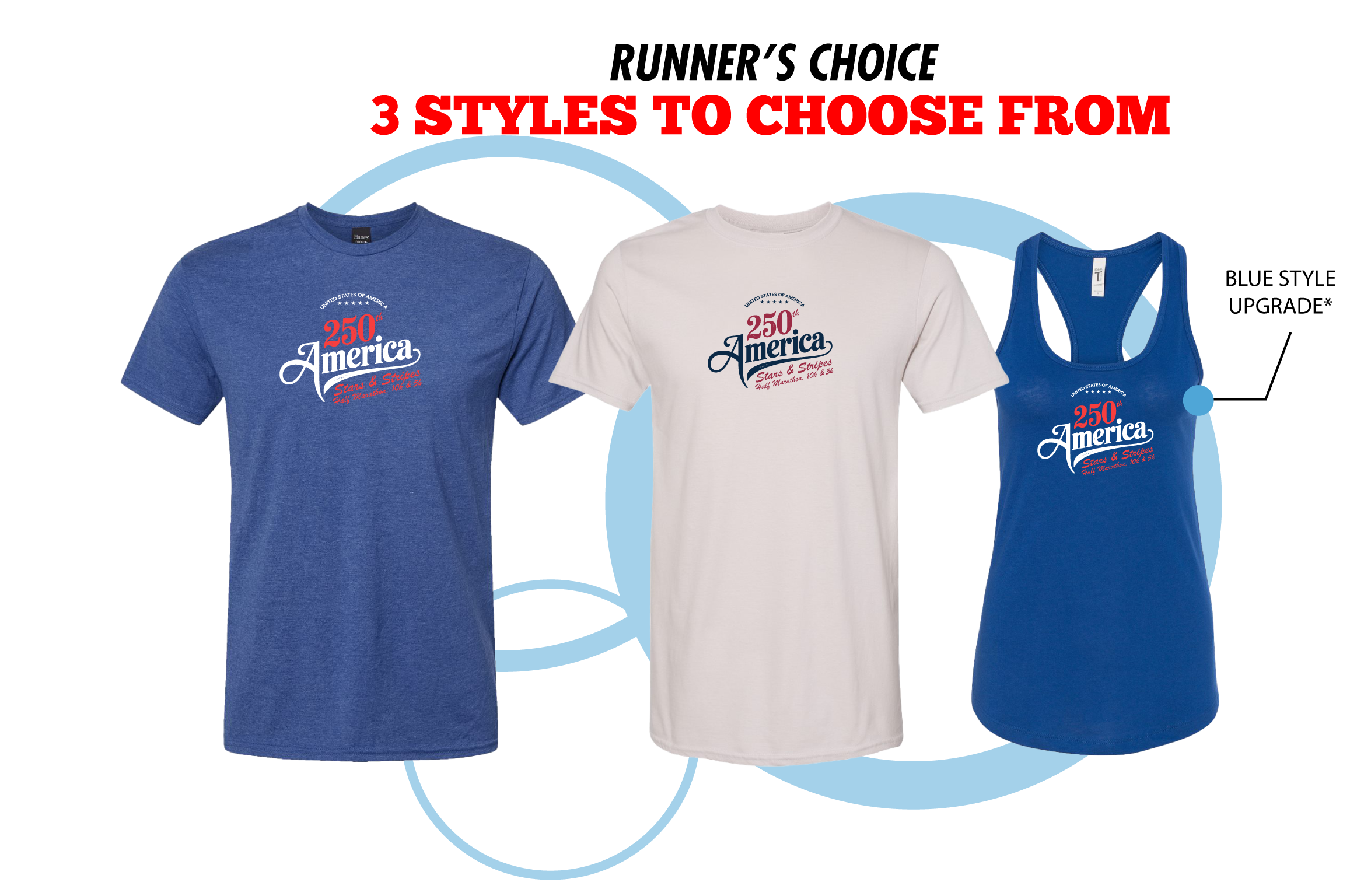 Stars & Stripes Half Marathon, 10K & 5K