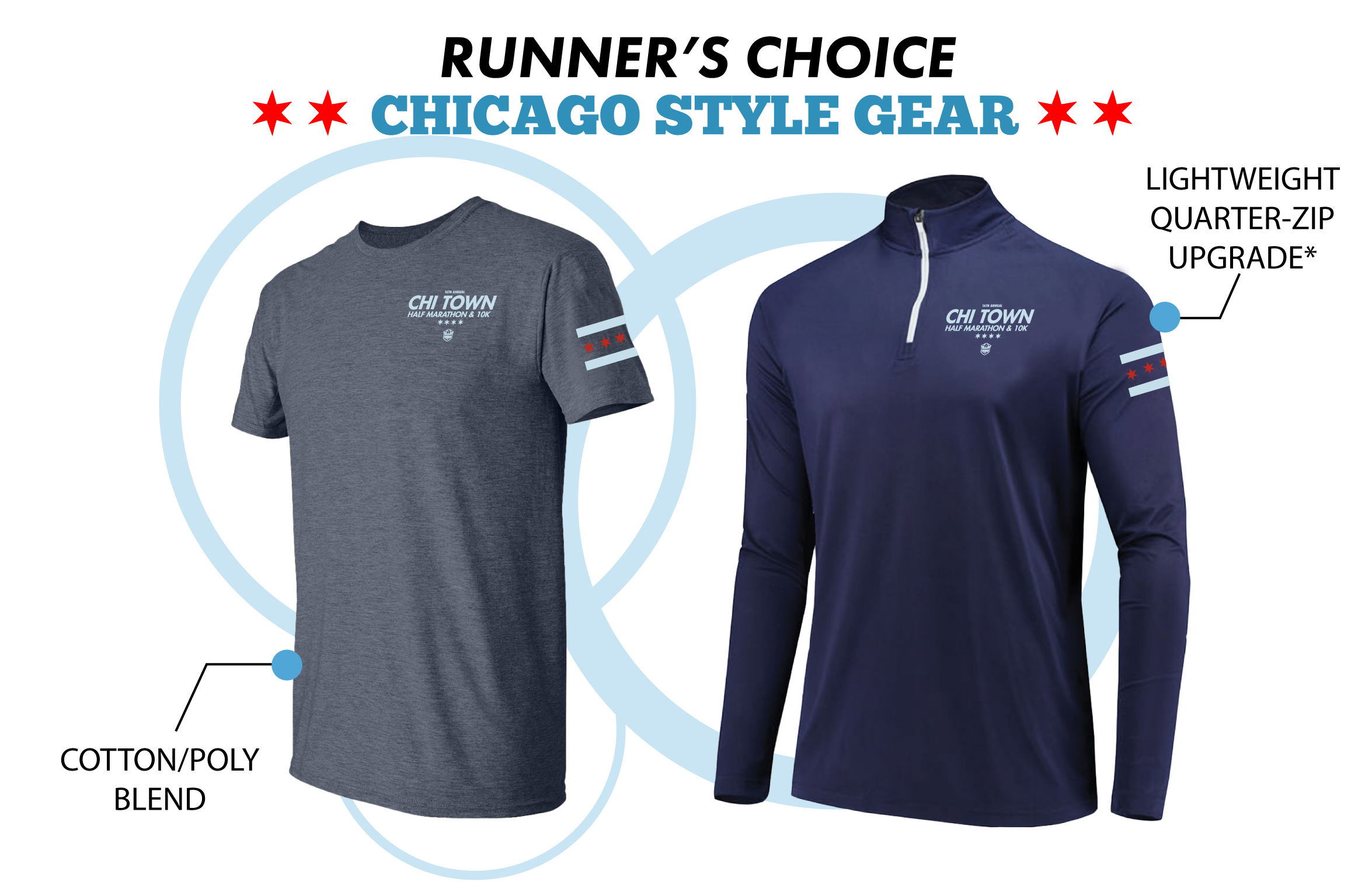 Chi Town Half Marathon & 10K