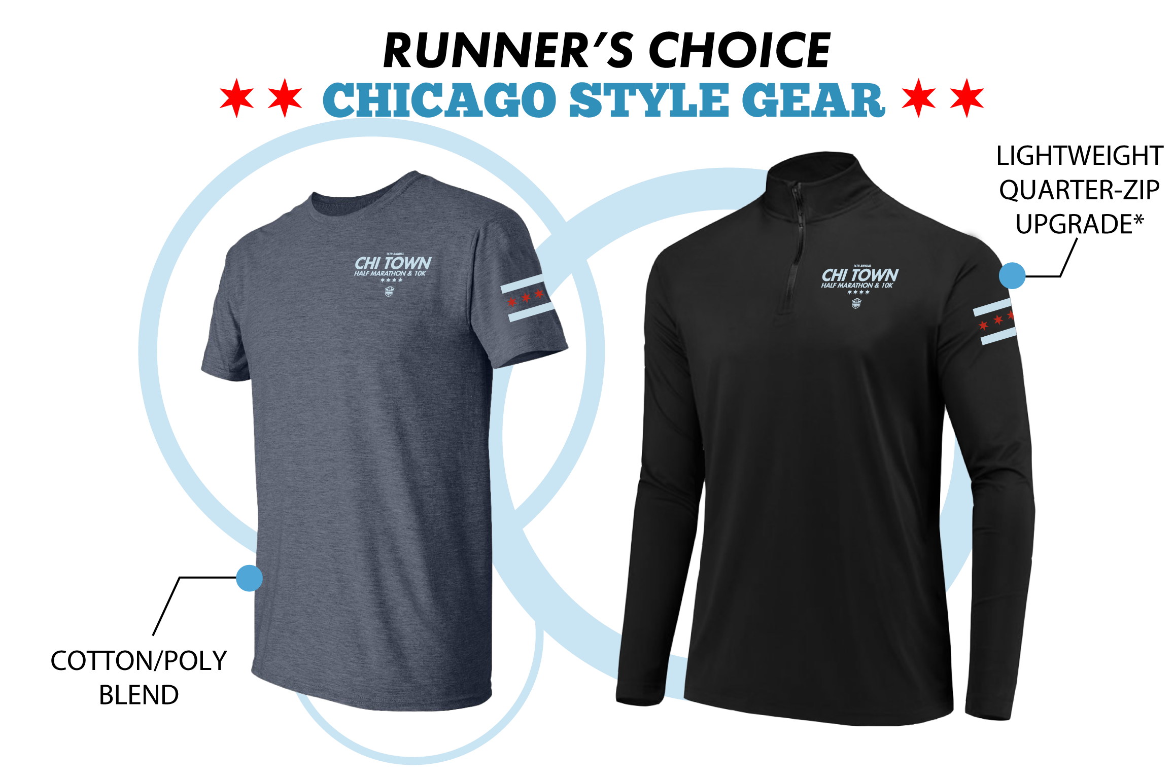 Chi Town Half Marathon & 10K