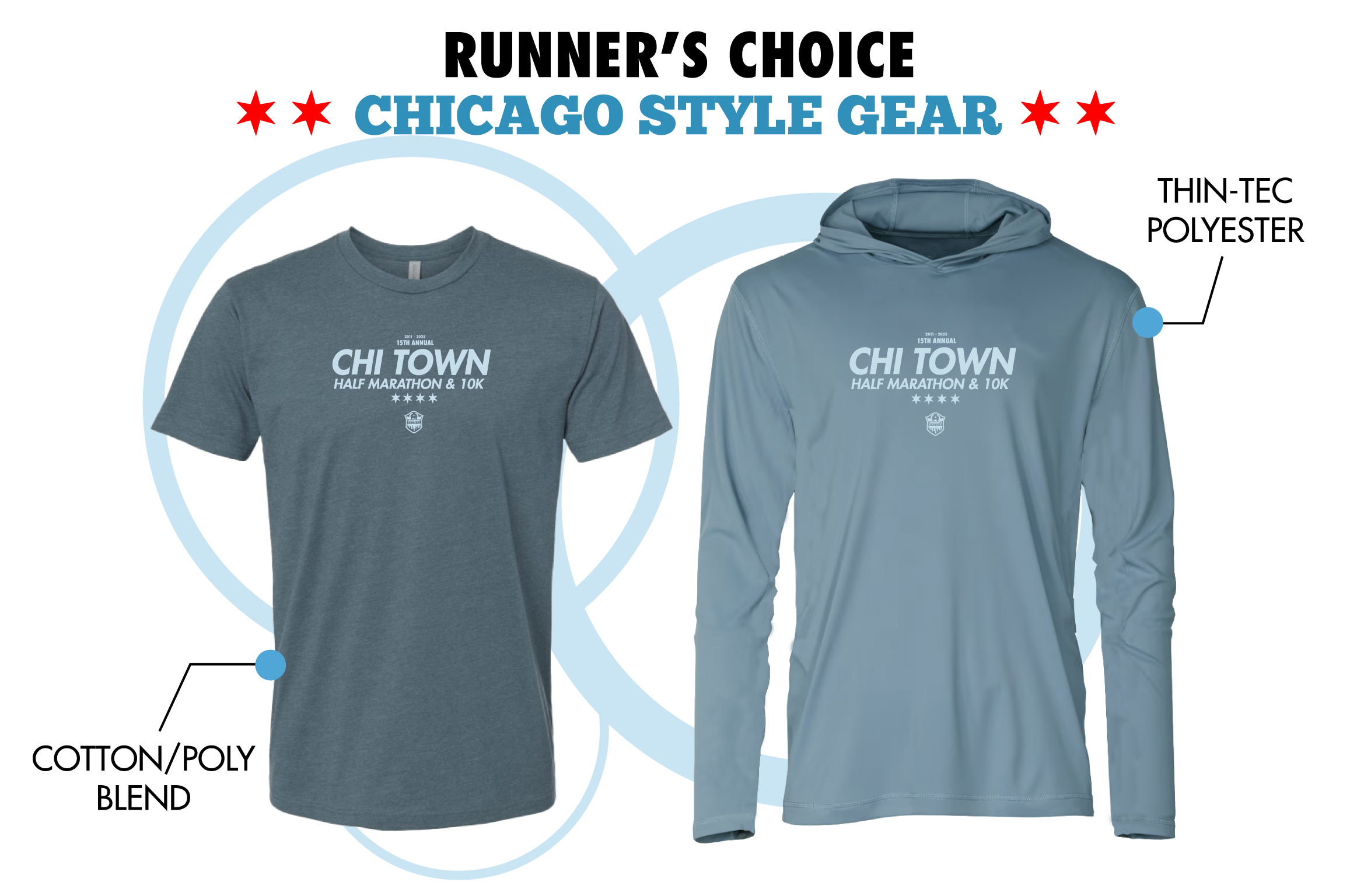 Chi Town Half Marathon & 10K