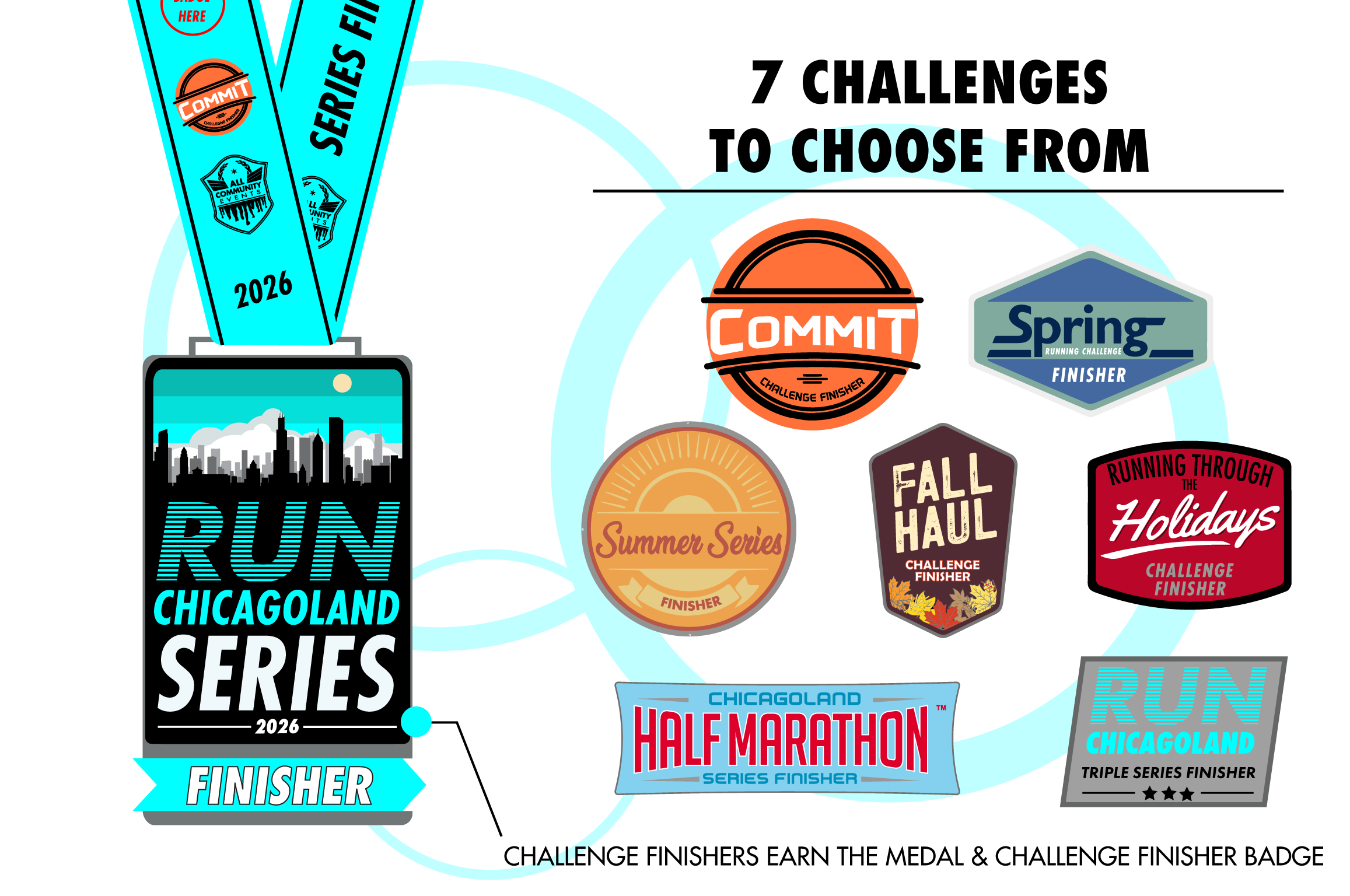 Run Chicagoland Series