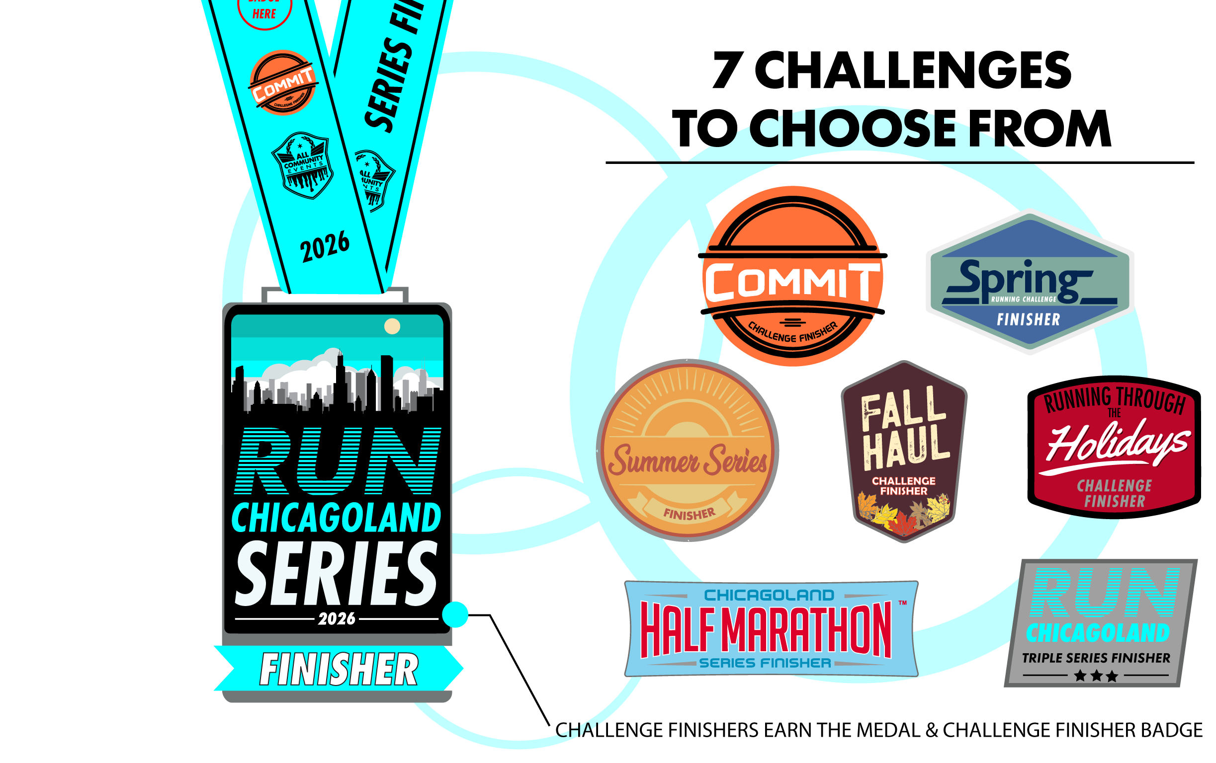 Run Chicagoland Series