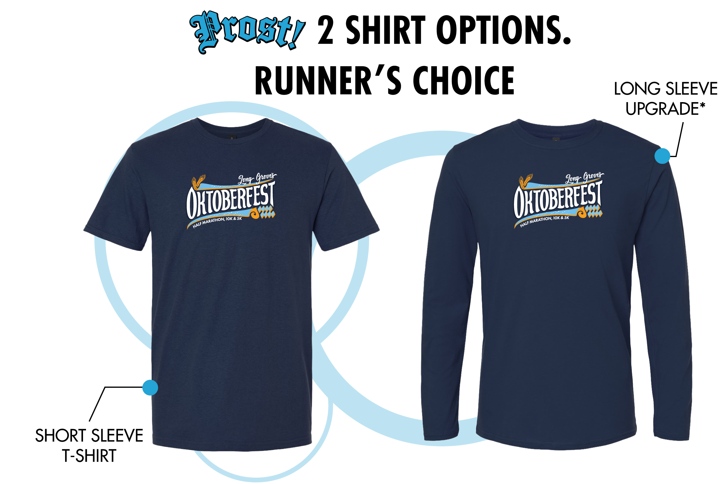 Long Grove’s Oktoberfest Half Marathon,10K & 5K