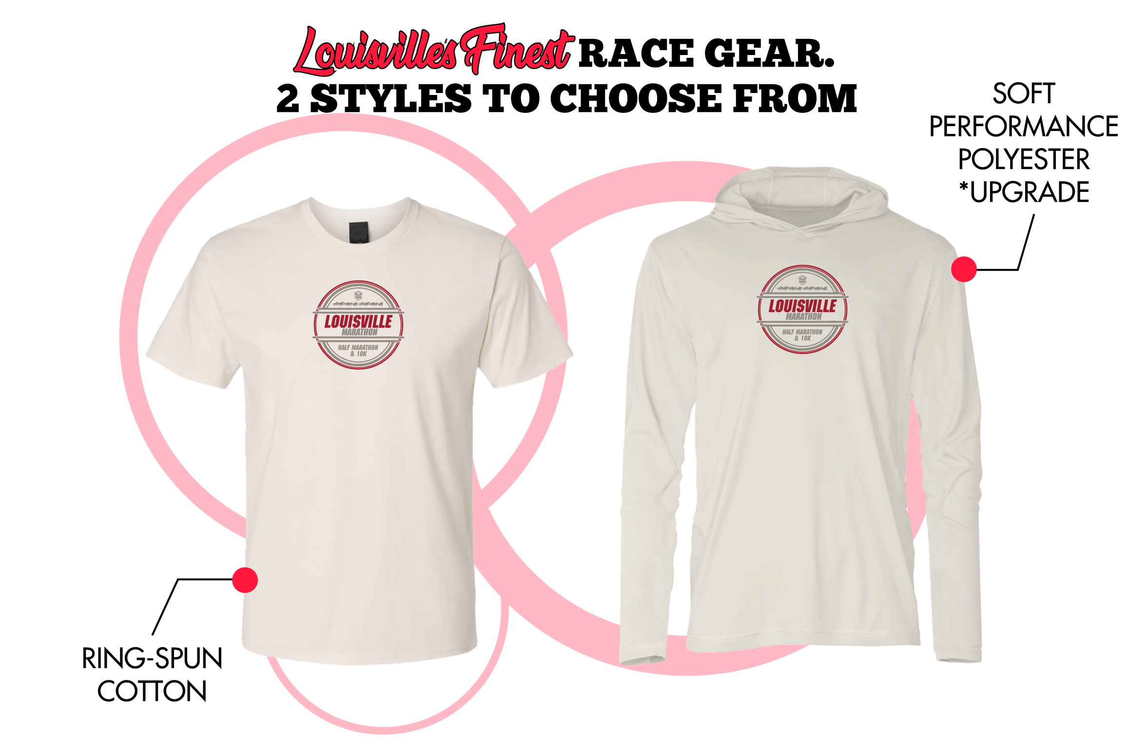 Louisville Marathon Louisville Marathon
