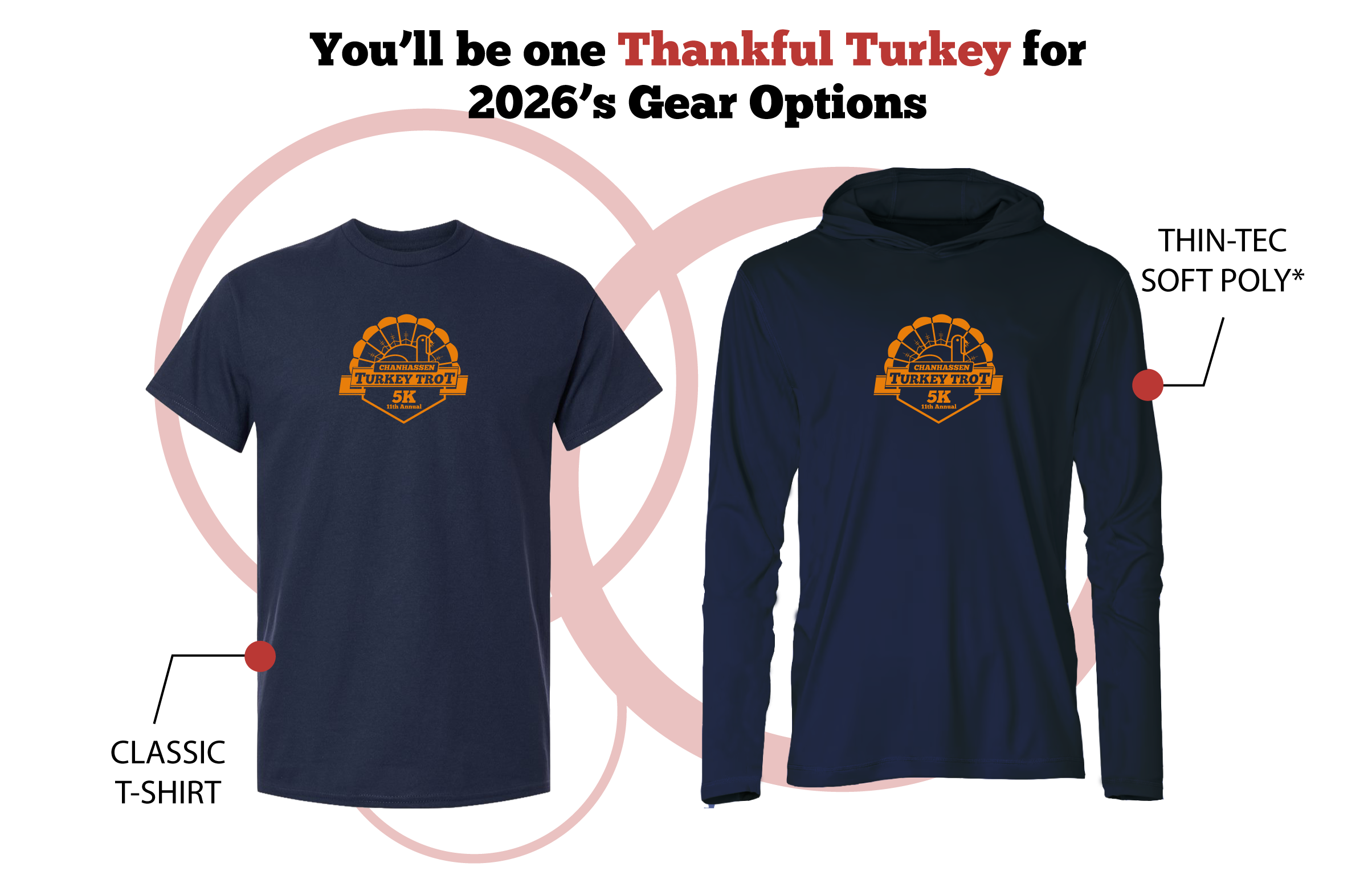 Chanhassen Turkey Trot