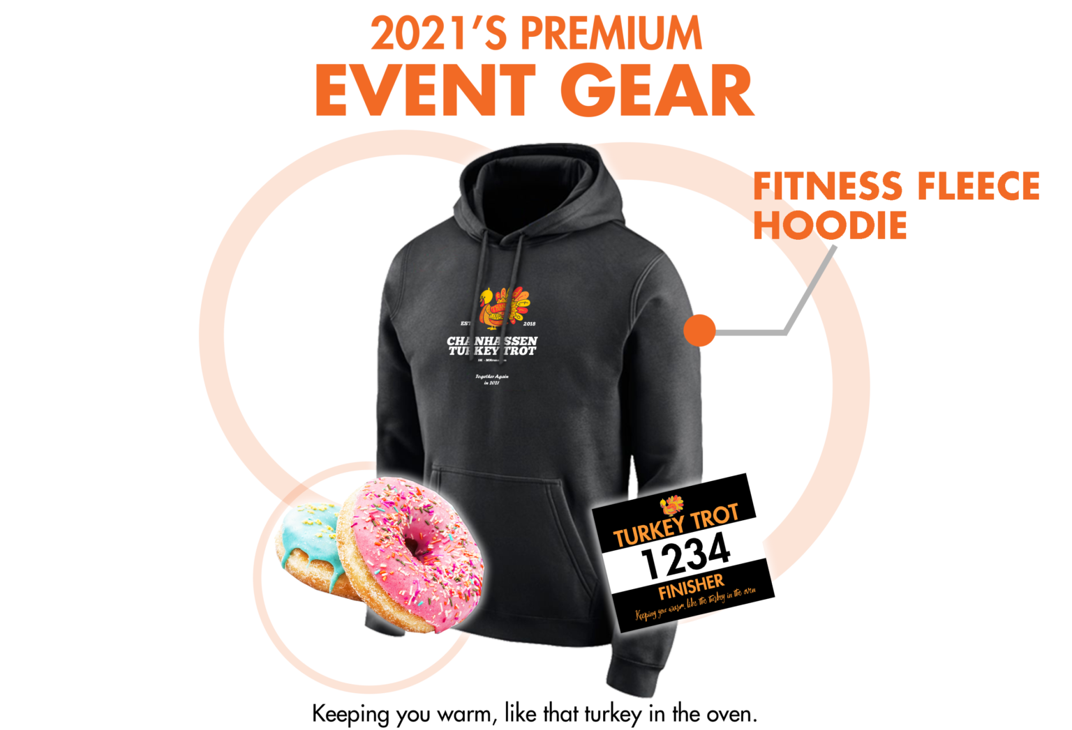 Chanhassen Turkey Trot Minnesota Events