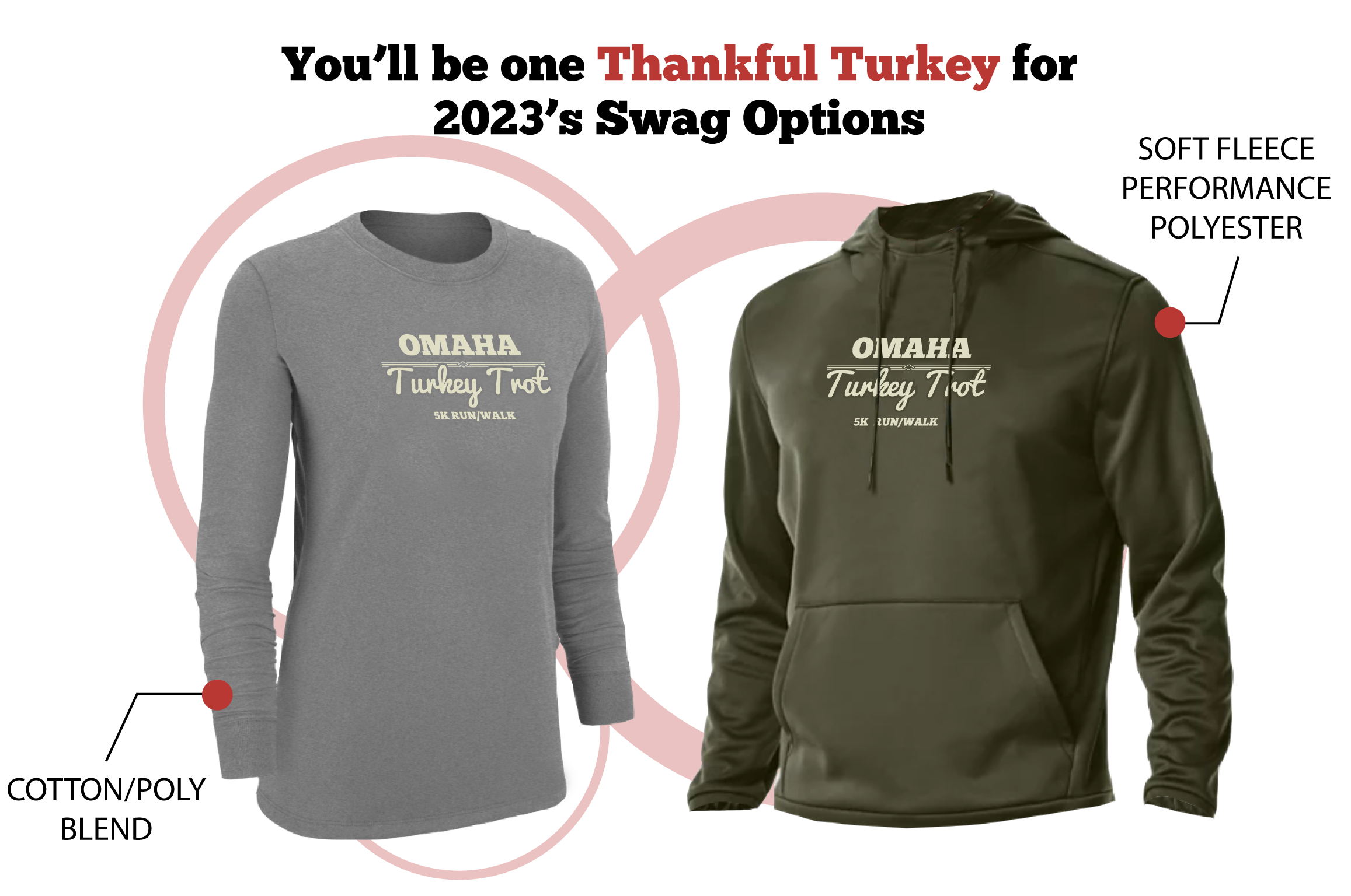 Omaha Turkey Trot 5K