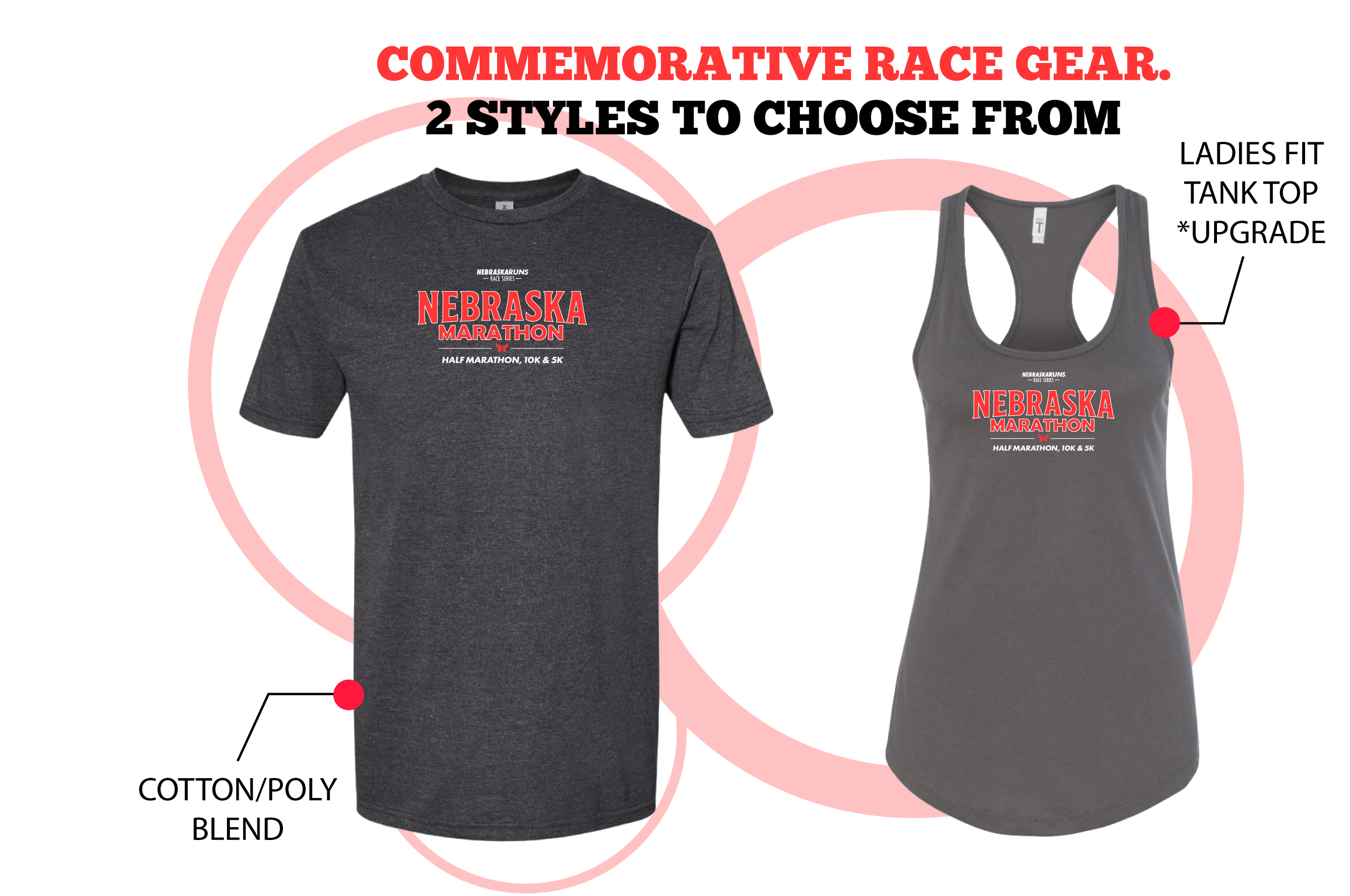 Nebraska Marathon – Marathon, Half Marathon, 10K & 5K