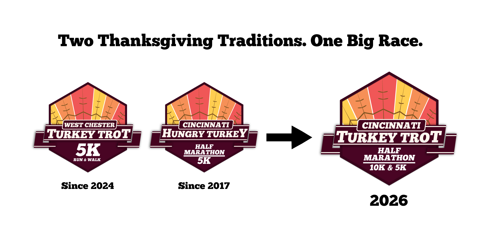 Cincinnati Turkey Trot Half Marathon, 10K & 5K