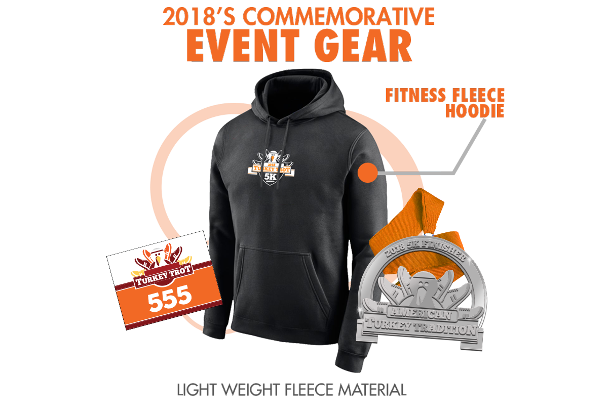 American Turkey Tradition – Virtual Run