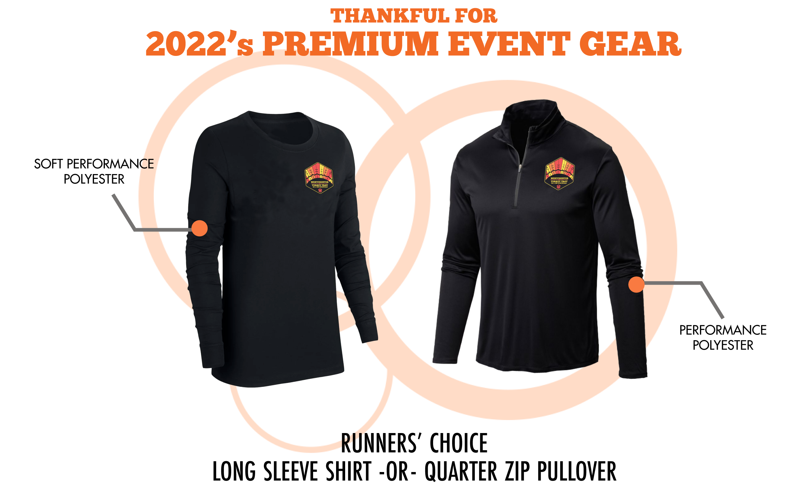 Westchester Turkey Trot Westchester Turkey Trot