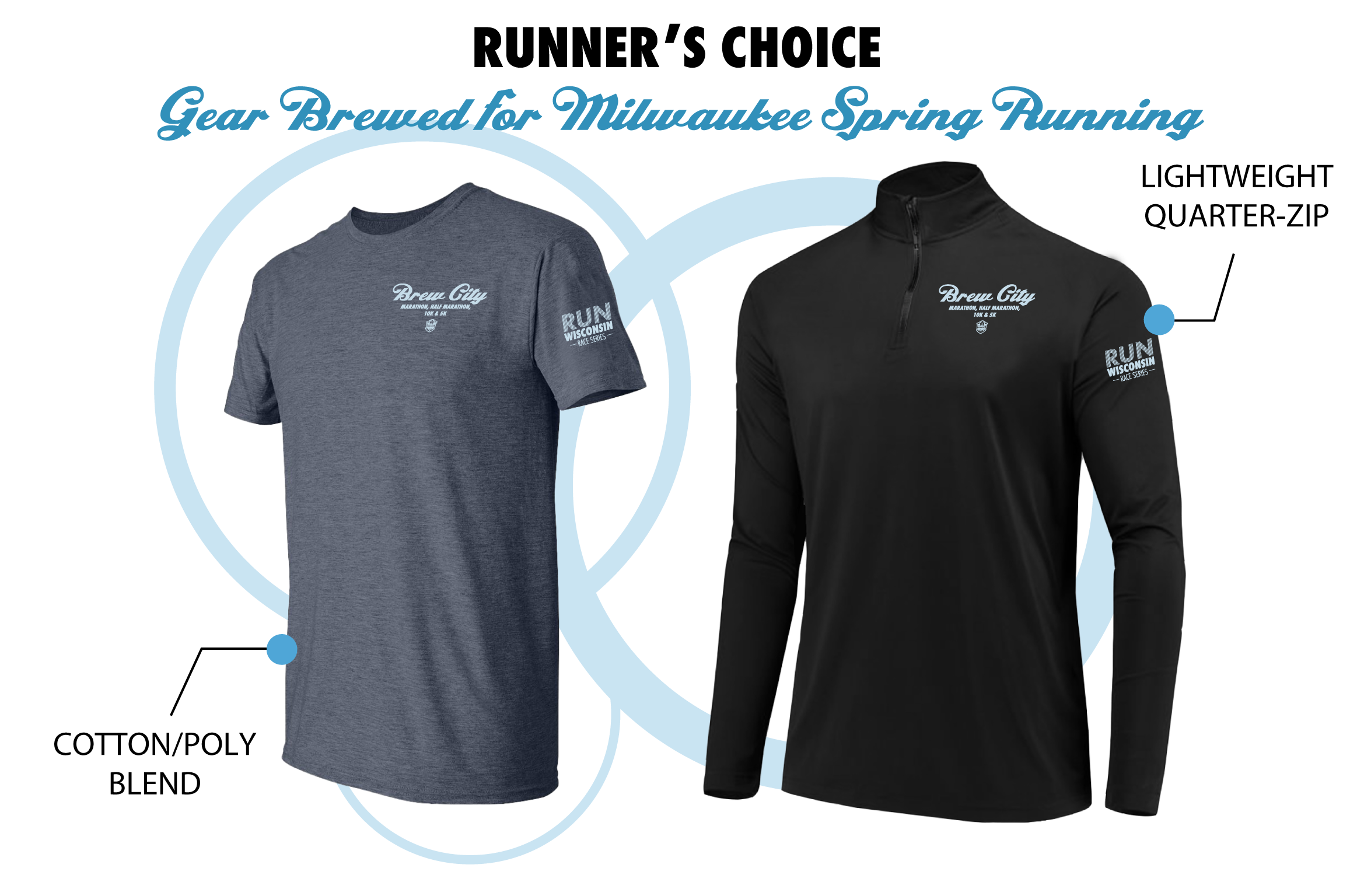 Brew City Marathon, Half Marathon, 10K & 5K