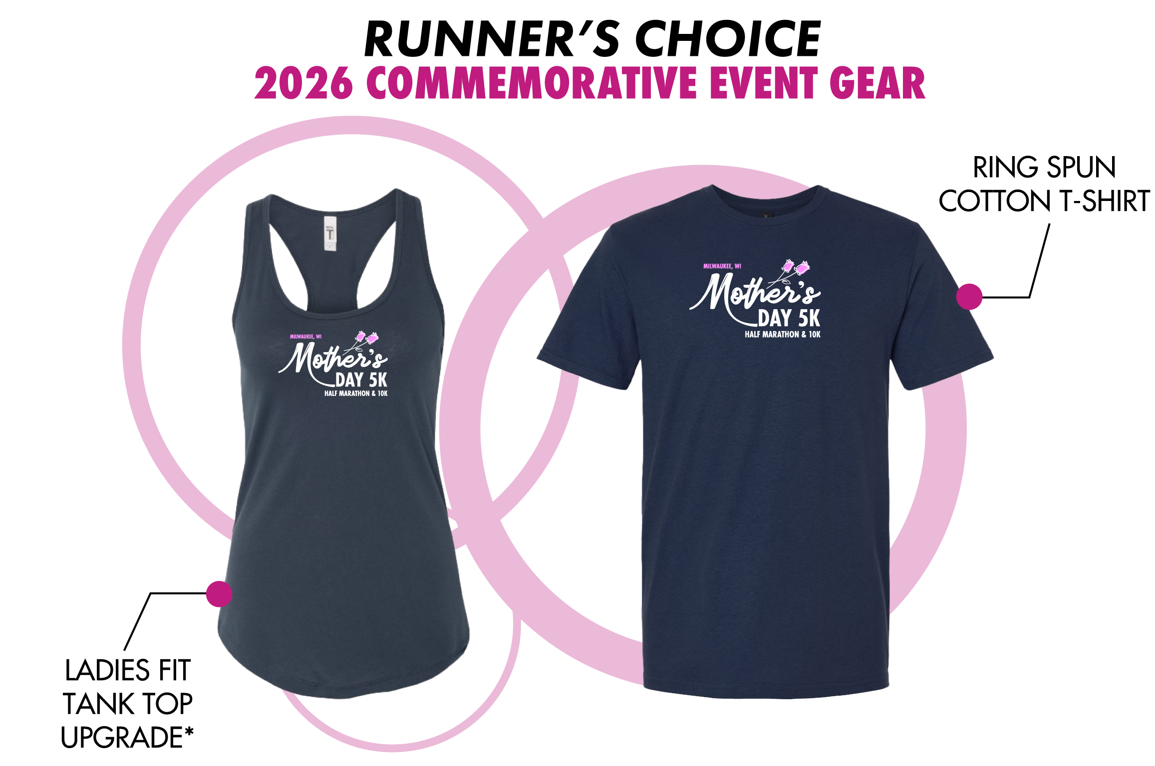 Milwaukee Mother’s Day 5K, 10K & Half Marathon
