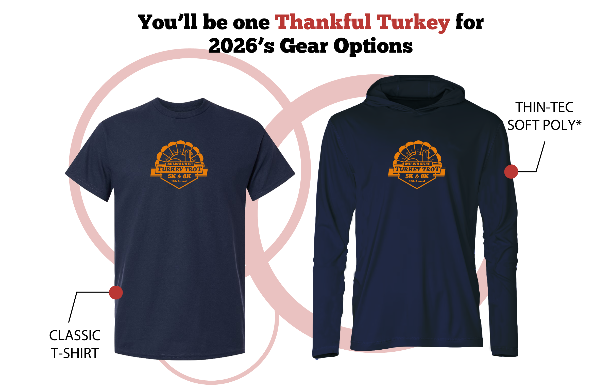 Milwaukee Turkey Trot 5K & 8K