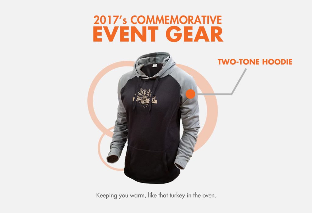 2017 event gear 5k8k